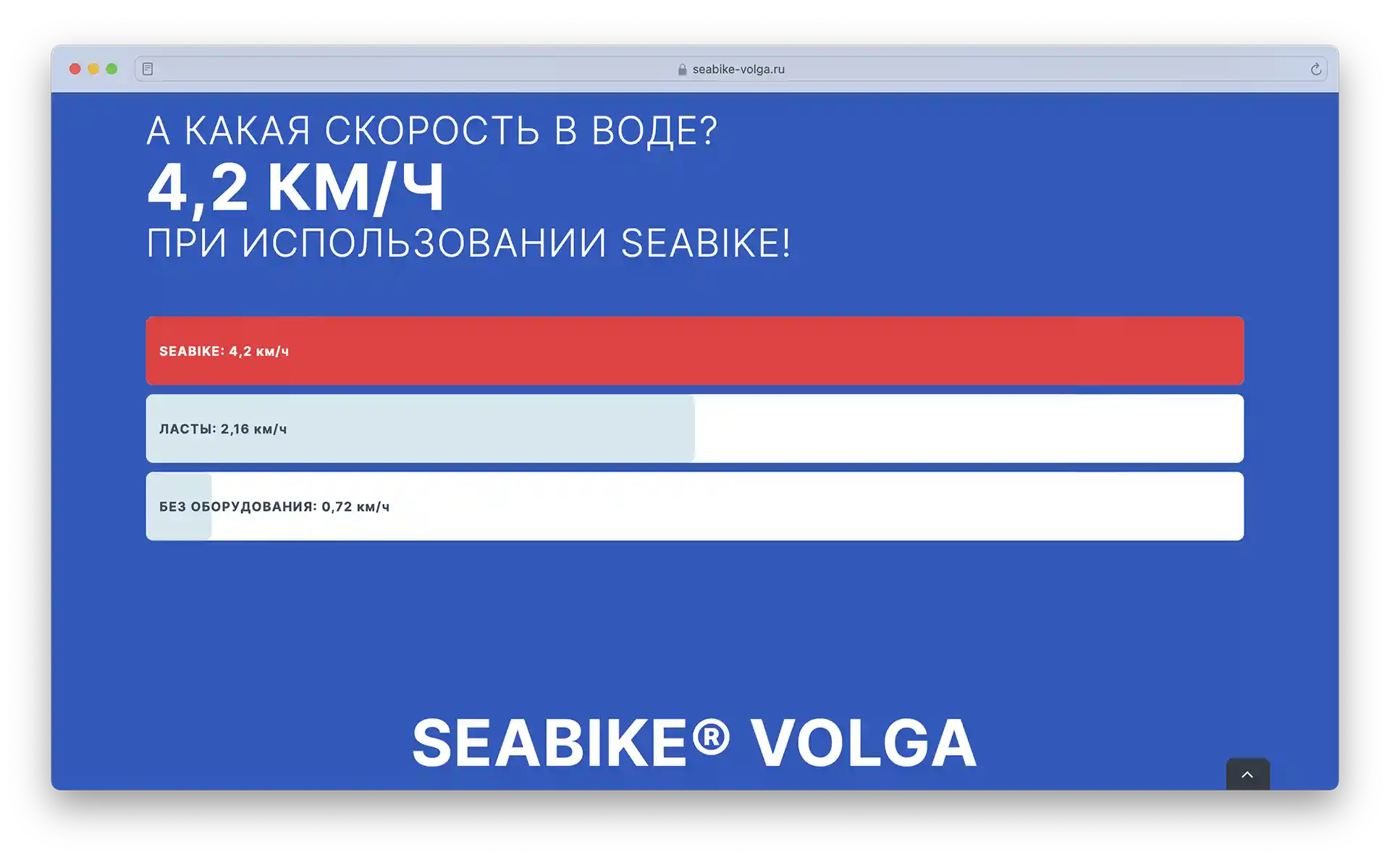Изображение — Интернет-магазин Seabike-Volga Интернет-магазин Seabike-Volga